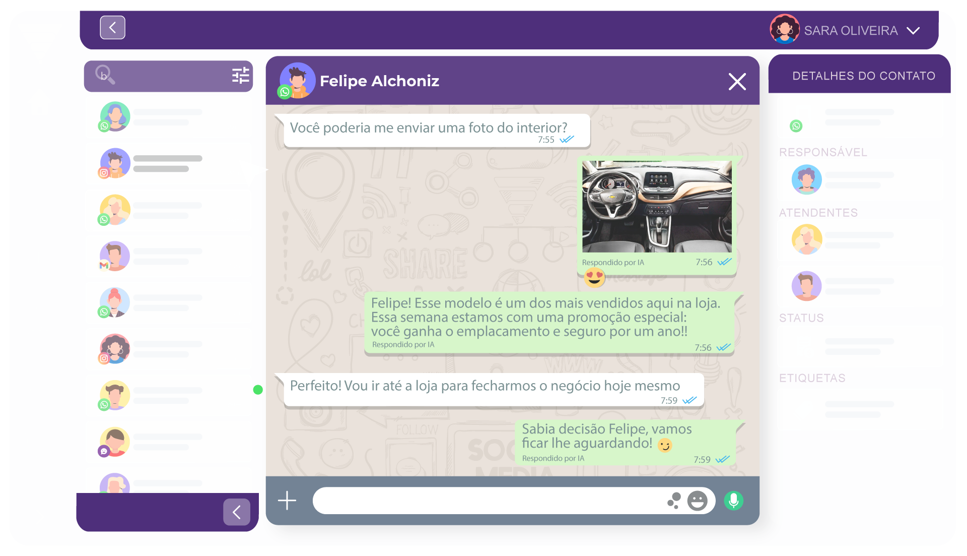 Gestão Centralizada